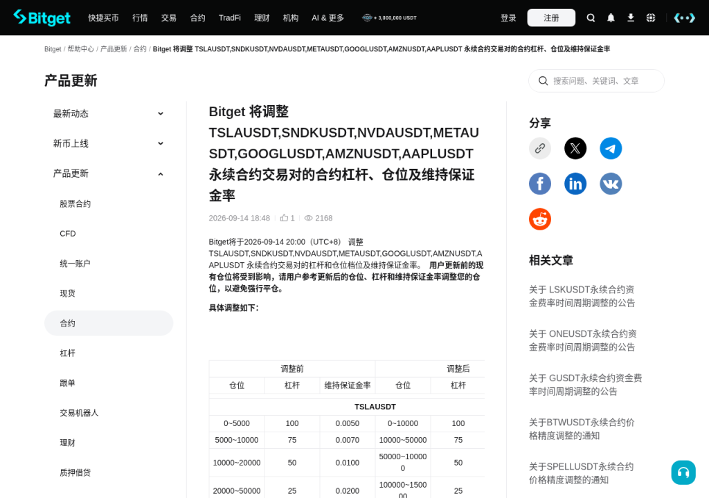 财报季用交易所股票合约要注意什么：跳空、盘后、强平与档位调整-有序