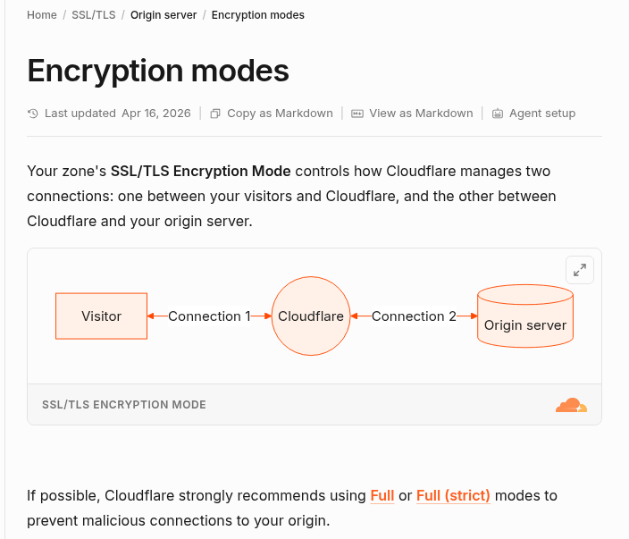 Cloudflare 免费 CDN 与 SSL 接入教程：改 NS、选加密模式、开缓存-有序