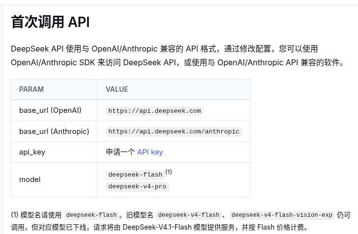DeepSeek API 入门：申请 Key、用 Python 调用、查看用量与计费-有序