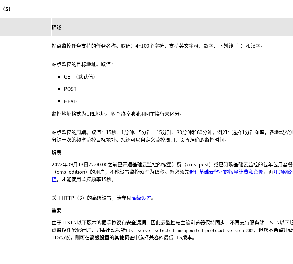 网站可用性监控怎么设:HTTP 探测、证书到期与告警渠道(2026)-有序