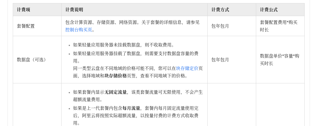 阿里云 ECS 和轻量应用服务器怎么选:计费、带宽流量、IPv6、备案与迁移 7 项对照(2026)-有序