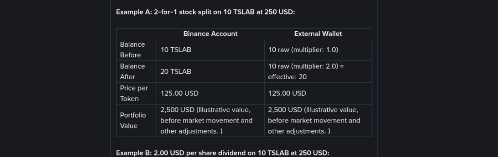 币安 bStocks 遇到拆股、合并、退市怎么办:公司行动规则与暂停窗口怎么核对(2026)-有序