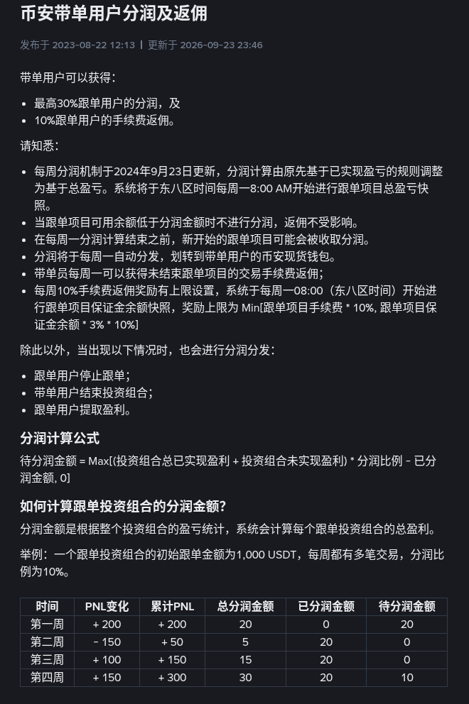 币安跟单和欧易跟单规则对比：分润怎么扣、何时结算、金额上限与止损（跟单者视角 2026）-有序
