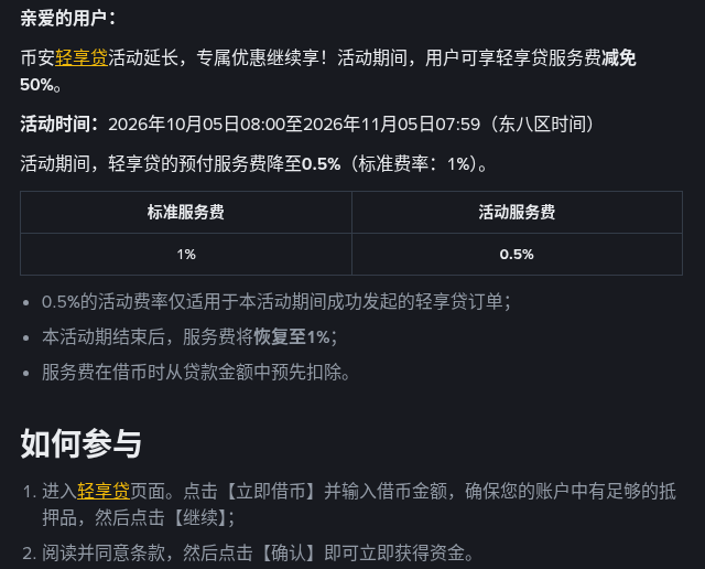 币安轻享贷服务费 5 折延长:借 1000 USDT 到手多少、30 天到期与罚息强平怎么核对(2026)-有序