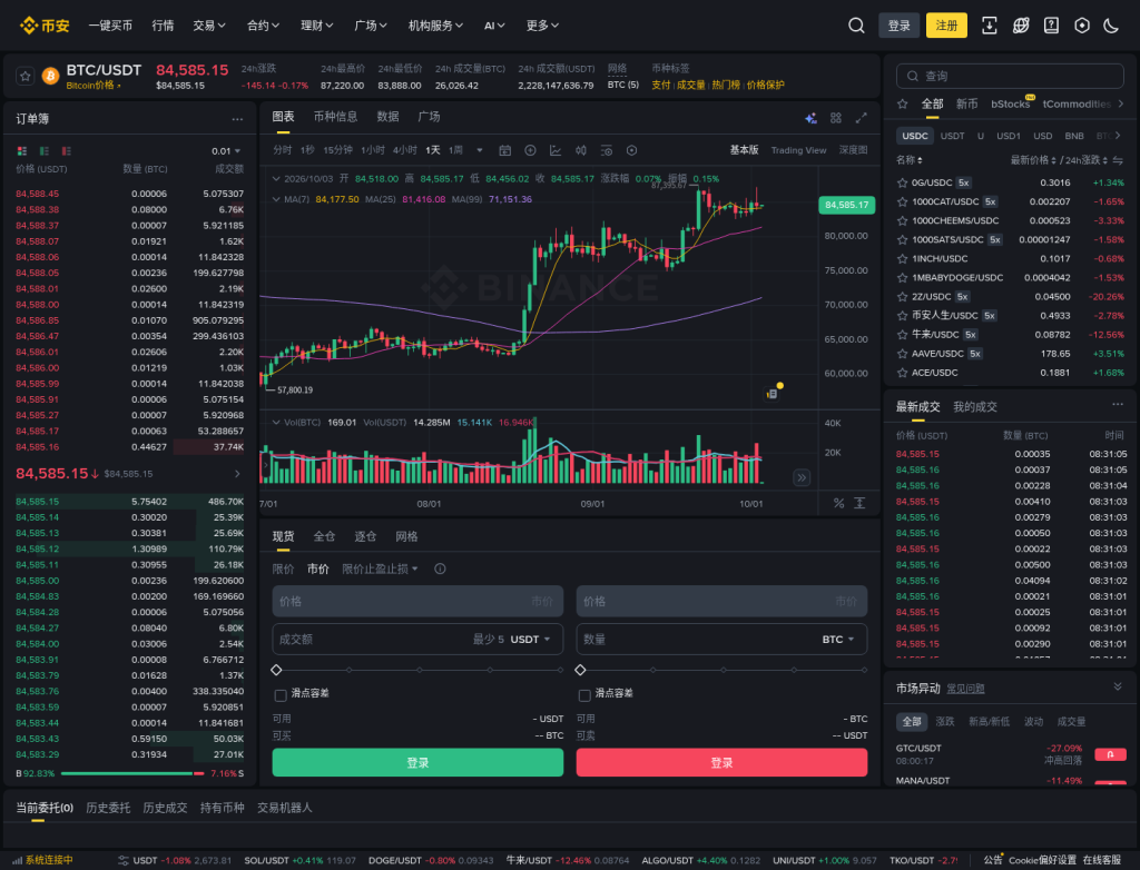 币安美股今晚暂停下单:窗口、Binance Stocks 与 bStocks 差在哪(2026-10-03)-有序