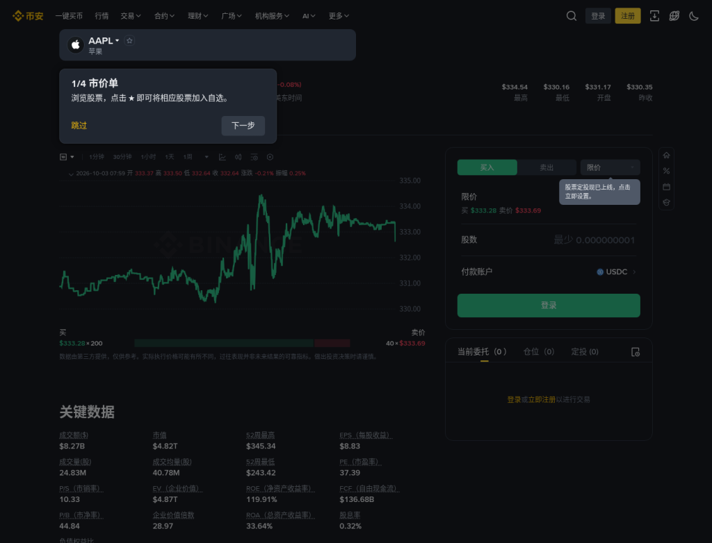 币安美股今晚暂停下单:窗口、Binance Stocks 与 bStocks 差在哪(2026-10-03)-有序