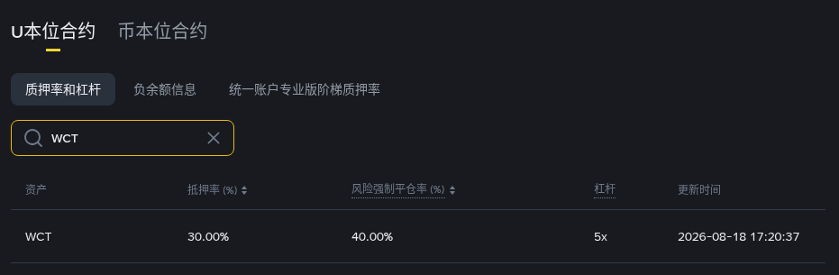 币安 10 月 9 日调整抵押率怎么核对：WCT 降到 10%、MASK 升到 30%，CRCLB/MSTRB 与 uniMMR 自测（2026）-有序