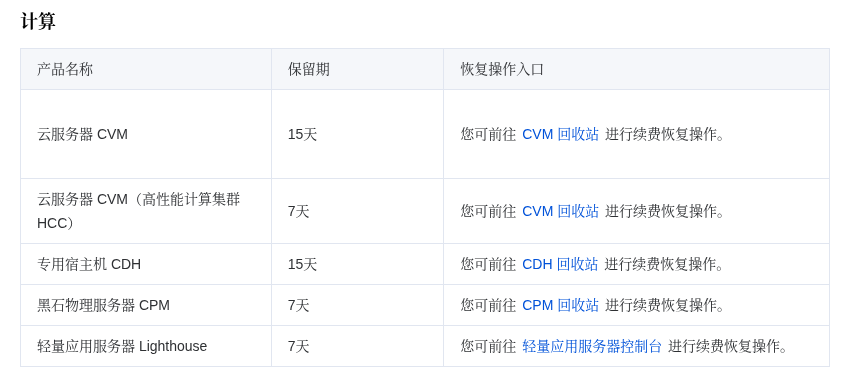 云服务器到期不续费会怎样:阿里云、腾讯云停机时间、数据保留期与防误删清单(2026)-有序