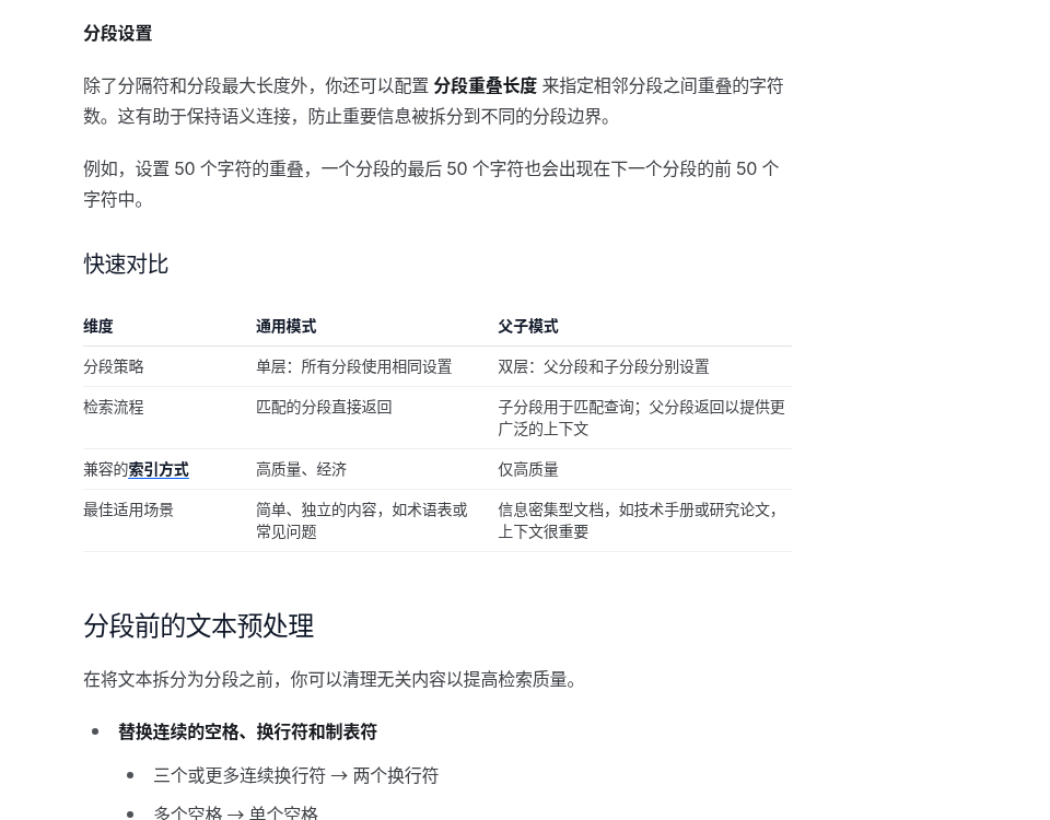 个人知识库问答入门:AnythingLLM、Dify 本地部署与文档切片怎么核对(2026)-有序