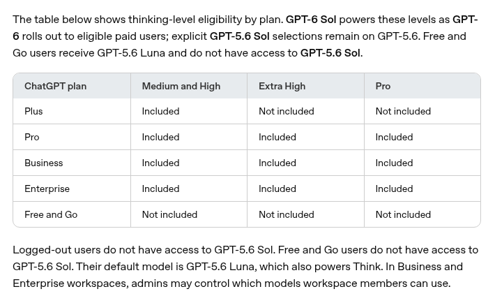 ChatGPT 免费版也换上 GPT-6：Luna 和 Sol 怎么分、Intelligent UI 怎么用和怎么关，国内用户先看支持地区（2026-10-08）-有序