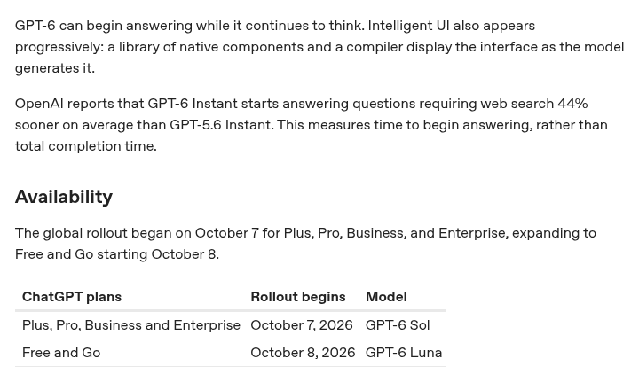 ChatGPT 免费版也换上 GPT-6：Luna 和 Sol 怎么分、Intelligent UI 怎么用和怎么关，国内用户先看支持地区（2026-10-08）-有序
