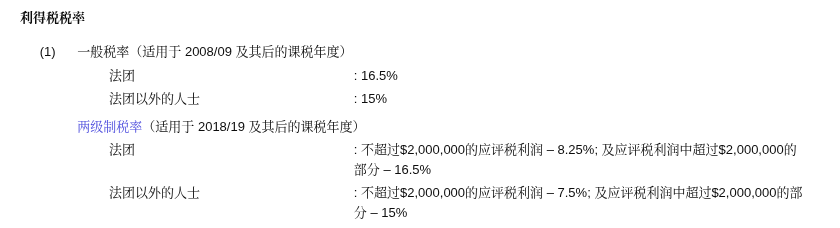 出海注册香港公司要花多少钱:注册费、商业登记、周年申报、做账审计与报税一次理清(2026)-有序