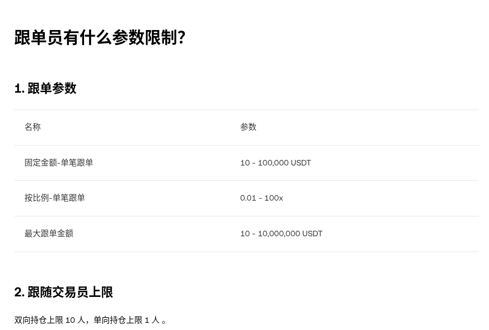 币安跟单和欧易跟单规则对比：分润怎么扣、何时结算、金额上限与止损（跟单者视角 2026）-有序