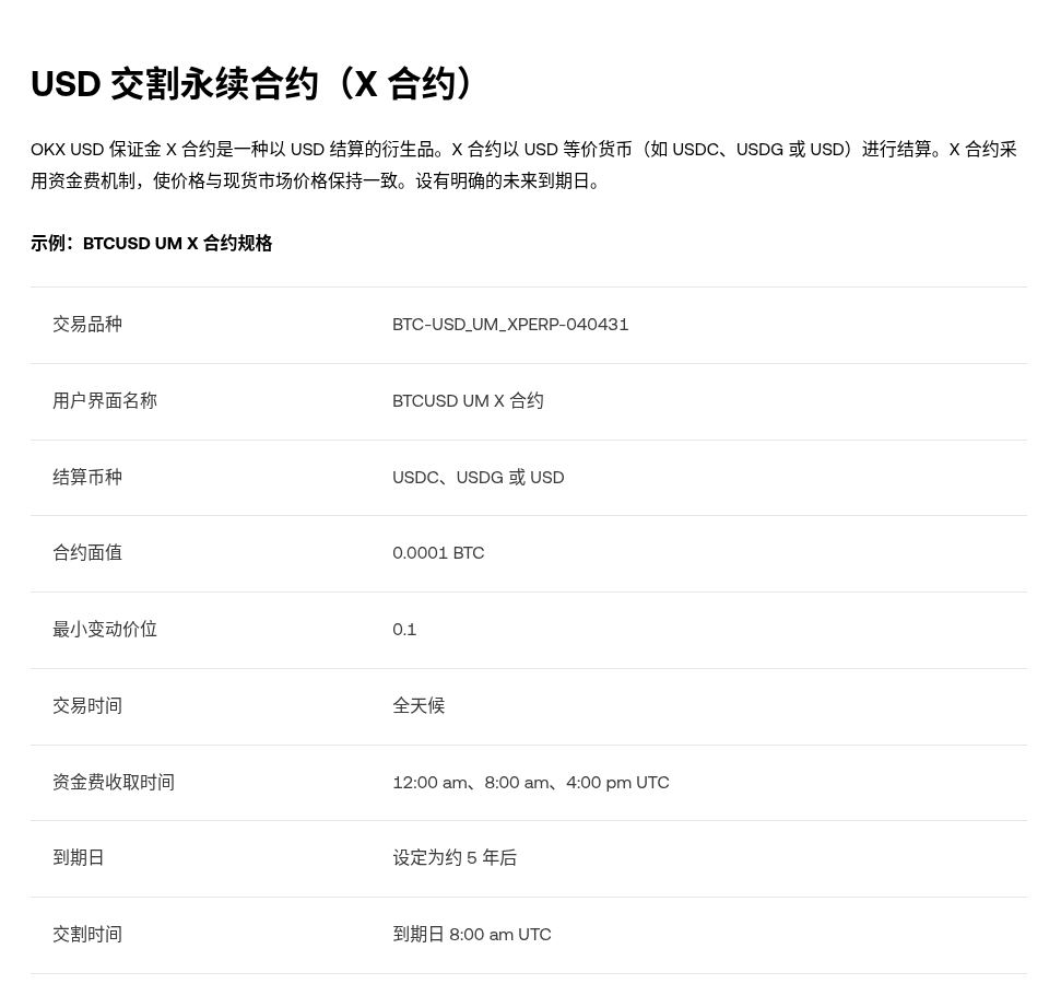 欧易上线 CXMT、BSP、TQQQ、UNITREE 的 X 合约:开盘时间、杠杆 ETF 叠杠杆风险与代码核对(2026-10-12)-有序