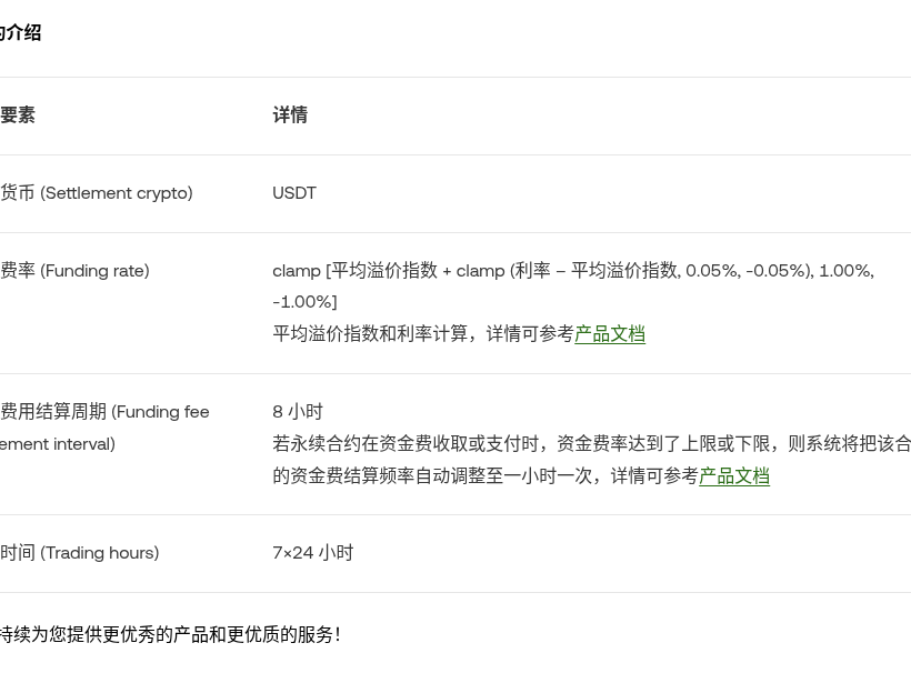 欧易 TradFi 永续新上 MCD、JPM、V、GS:开盘时间表与合约代码核对清单(2026-10-16)-有序
