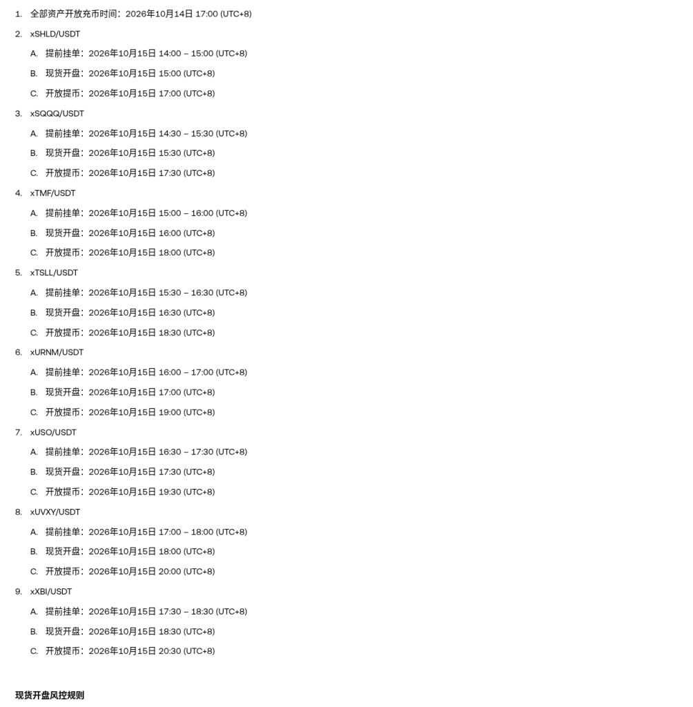 欧易 xSHLD、xSQQQ 统一代币化股票:反向 ETF 风险与开盘提币窗口怎么核对(2026-10-15)-有序