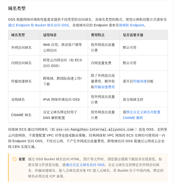 对象存储做图床:阿里云 OSS / 腾讯云 COS 怎么设,防盗链和防盗刷账单(2026)-有序