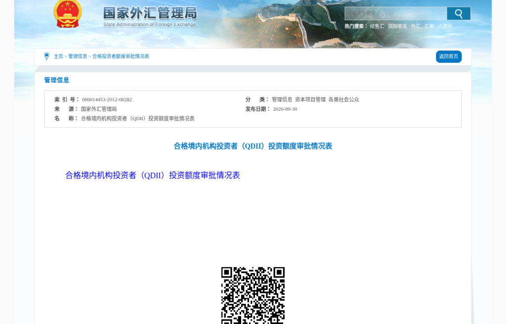 QDII 基金申购赎回为什么慢:净值确认 T+2、赎回到账 T+7 怎么核对(2026)-有序