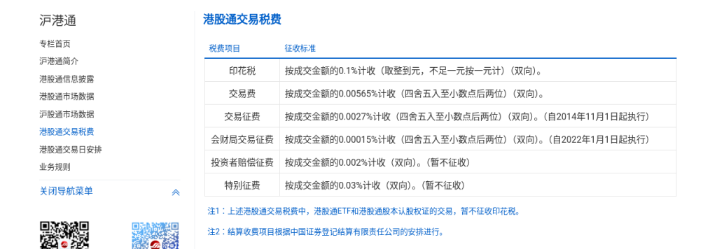 港股通与 QDII 怎么选:费用、门槛与标的范围对比(2026)-有序