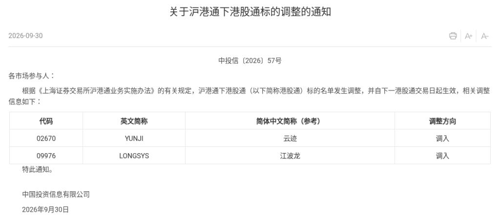 港股通标的名单怎么查:在哪看、按什么规则调入调出,被调出后还能不能卖(2026)-有序