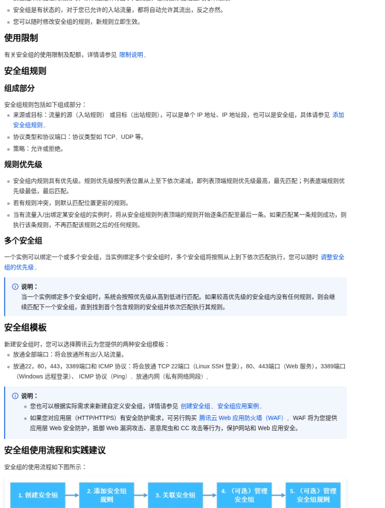 云服务器安全组最小开放：22/80/443 与常见误开端口清单（2026）-有序