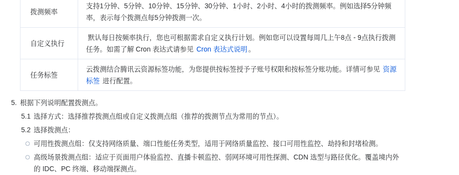 网站可用性监控怎么设:HTTP 探测、证书到期与告警渠道(2026)-有序