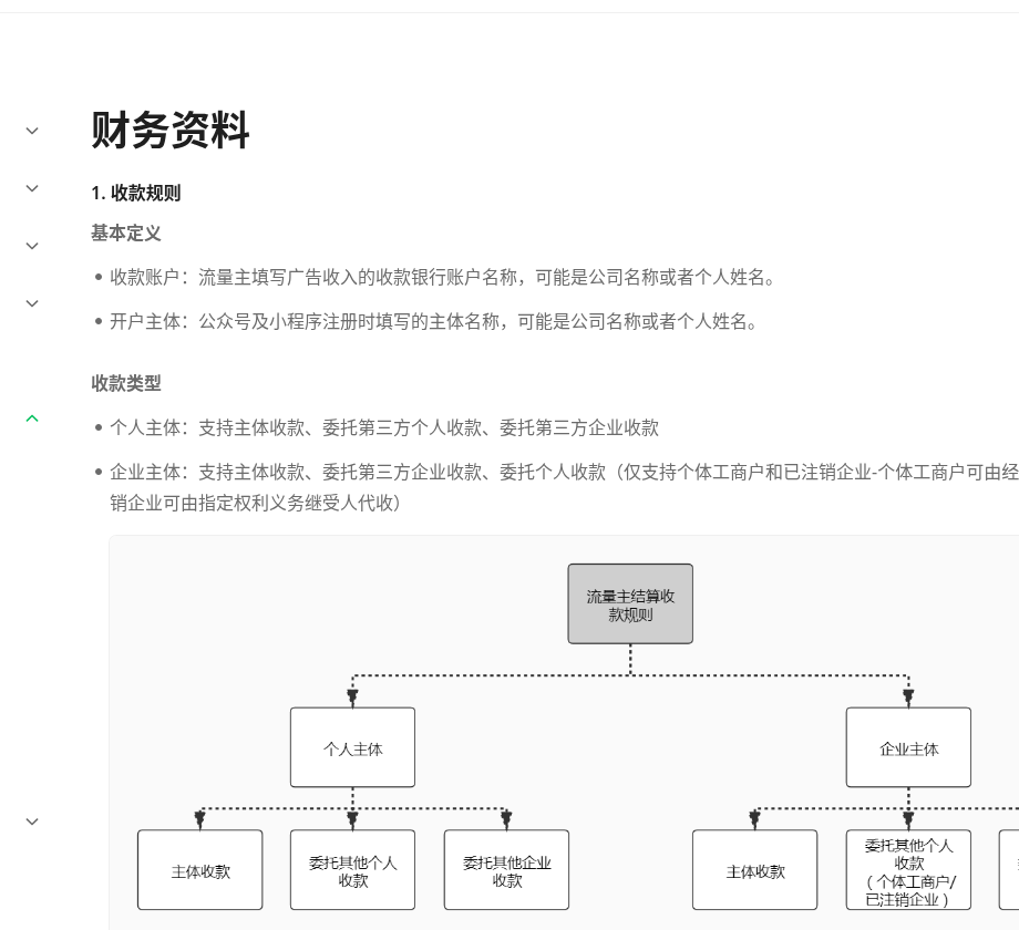 微信公众号流量主开通:门槛、广告类型与分成口径怎么读(2026)-有序