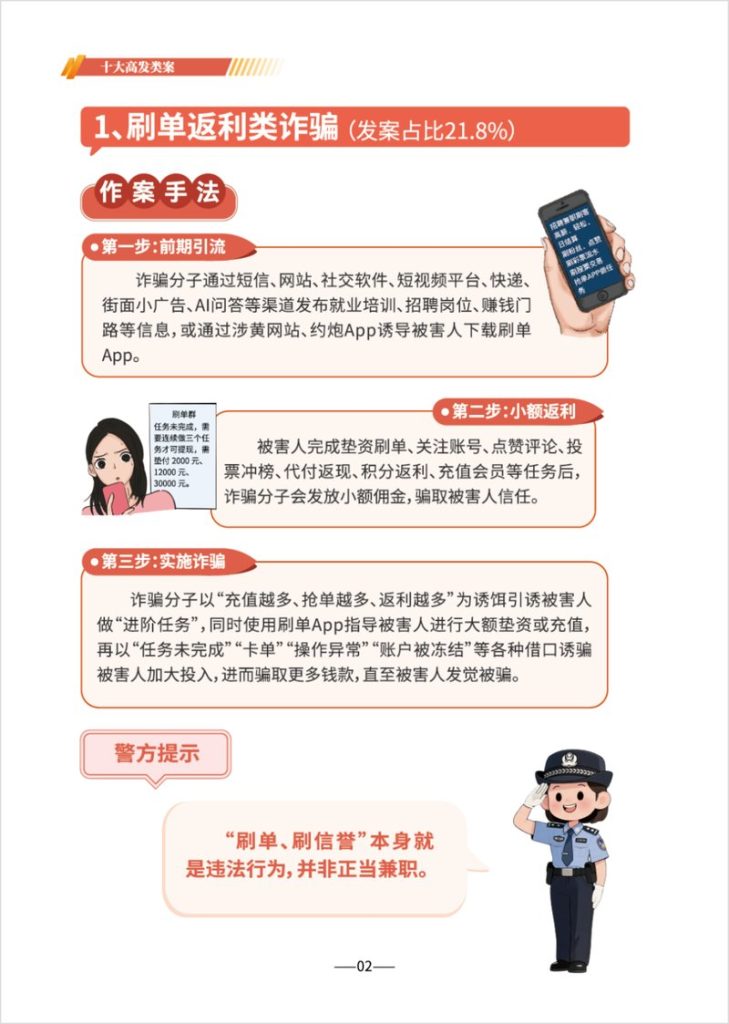 远程客服与数据标注兼职:渠道怎么找、怎么防骗(2026)-有序